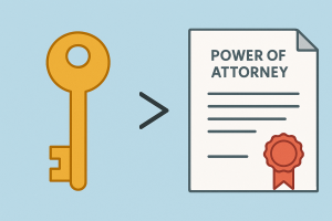 Your Password isn't a Key; it's Your Signature