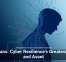 9 Million Facial Recognition Images Exposed in Major Breach