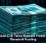 Digital Tools Help Reduce Business Mistakes